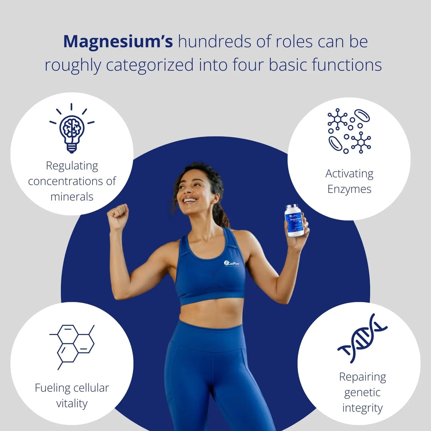 Bisglicinato De Magnesio 200 Mg 120 Capsulas Suplemento Muscular Y Oseo