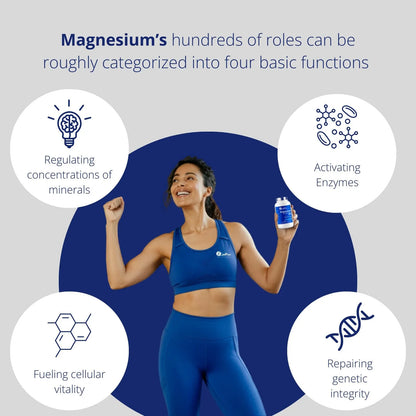 Bisglicinato De Magnesio 200 Mg 120 Capsulas Suplemento Muscular Y Oseo