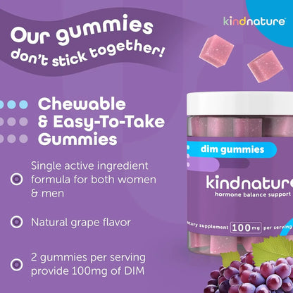 Gomitas DIM 100 Mg Sabor Uva Equilibrio Hormonal Natural Vegano Sin Gluten