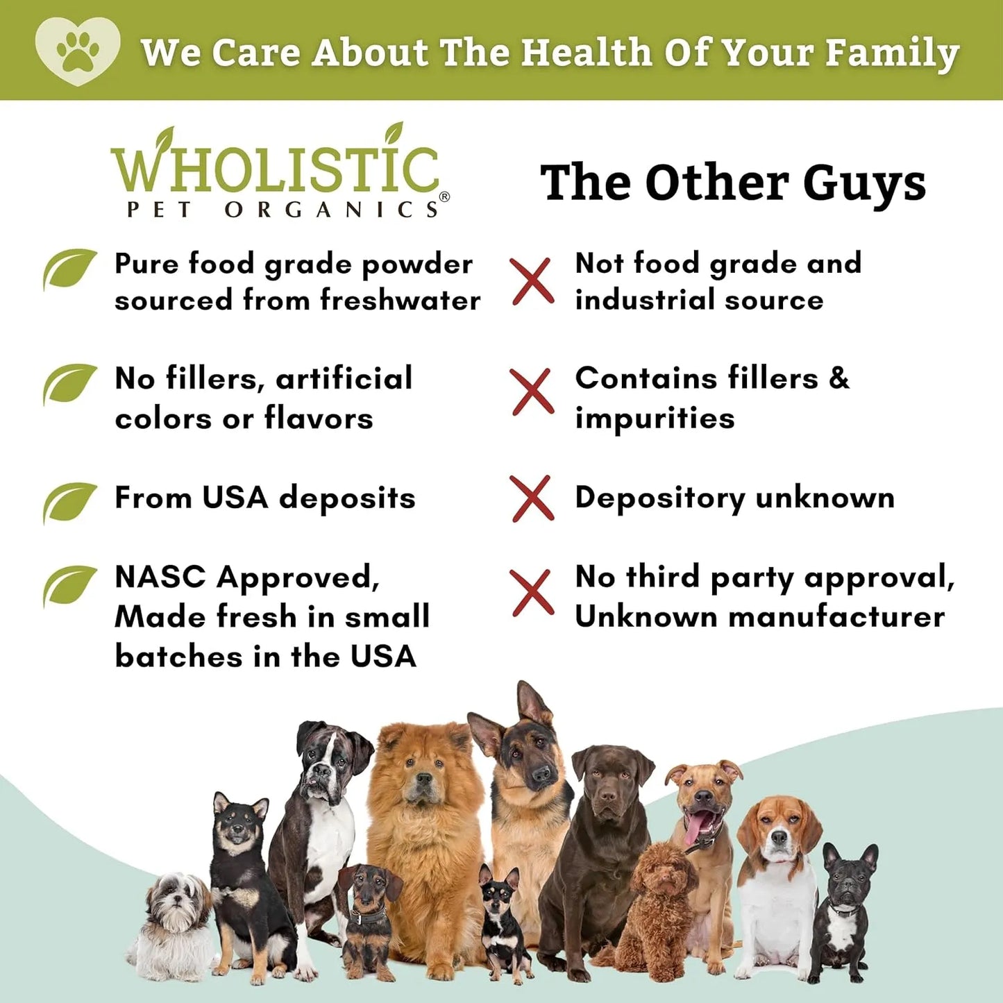 Alimento Orgánico Grado Humano Para Perros Wholistic Pet Organics 368 G