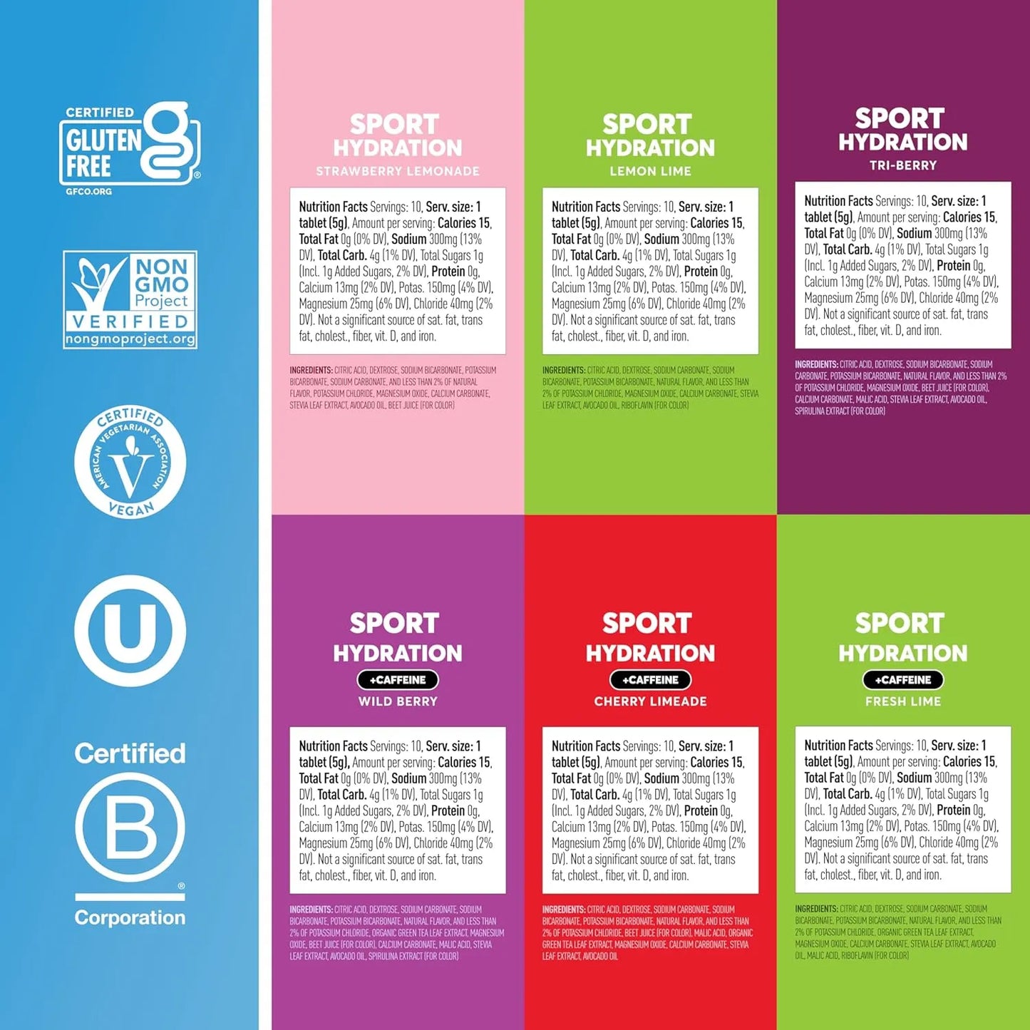 Nuun Sport Tabletas Hidratación Veganas Con Electrolitos Y Cafeína Pack 6 Sabores