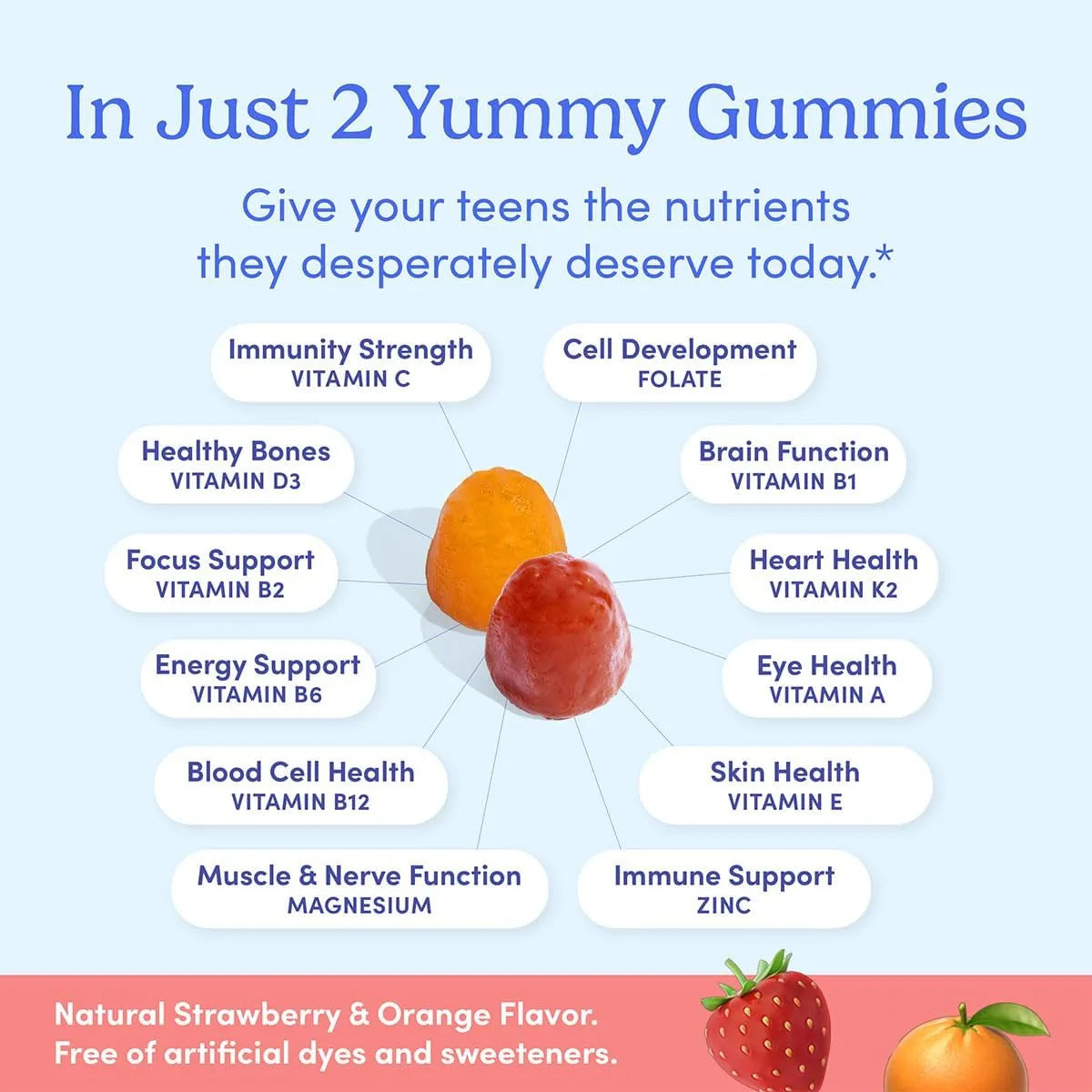 Vitaminas Orgánicas Adolescentes 12 A 17 Años Gomitas Nutrición Completa