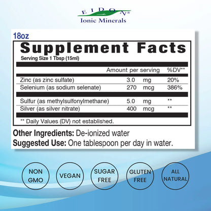 Eidon Ionic Minerals Suplemento Liquido Zinc Selenio Apoyo Inmunologico 18 Onzas