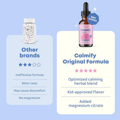 Joyspring Calmify Magnesio Infantil Apoyo Emocional Líquido 30 Ml - Imagen 6