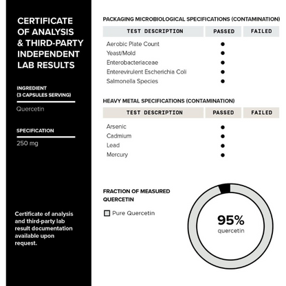 Toniiq Cápsulas de resveratrol de ultra alta pureza - 98%